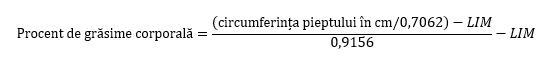 formula calcul pisica obeza